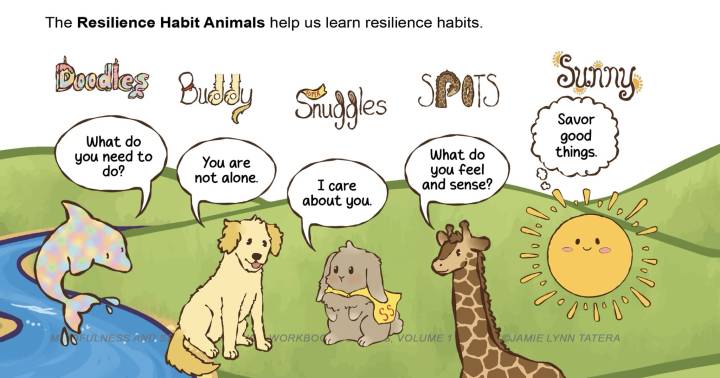 Five Habits to Help Kids Be Resilient